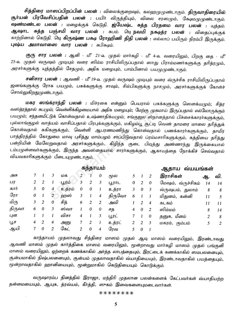 Panchangam